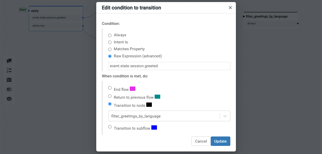 NLU Language Raw Expression